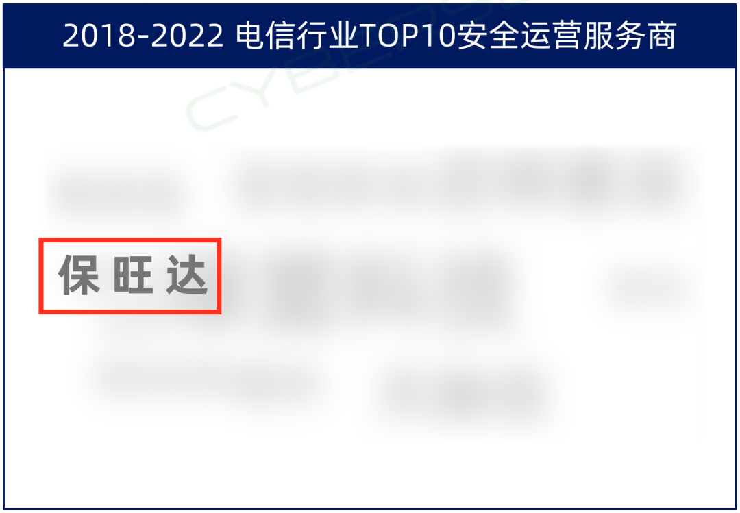 TOP10厂商!和记娱乐入选电信行业TOP10宁静运营效劳商,实力领跑赛道 TOP10厂商!和记娱乐入选电信行业TOP10宁静运营效劳商,实力领跑赛道