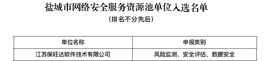 和记娱乐入选盐都会网络清静效劳资源池单位，，，，，，，，手艺实力再获肯定
